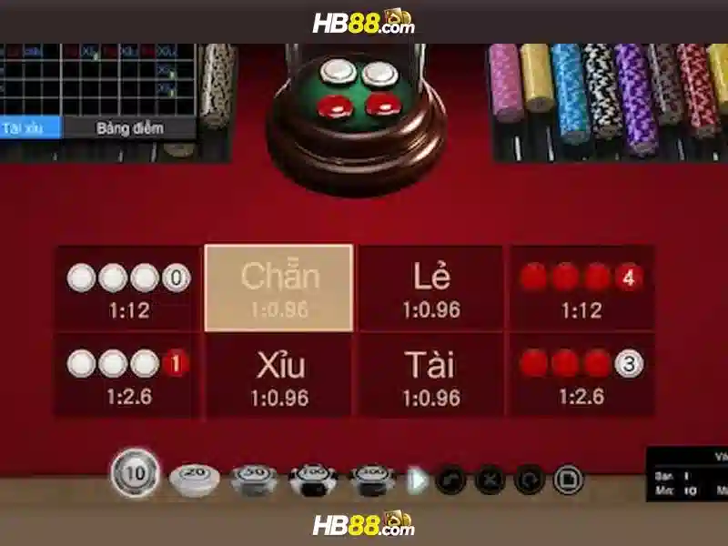 Trải Nghiệm Chơi Slot Trực Tuyến Đỉnh Cao