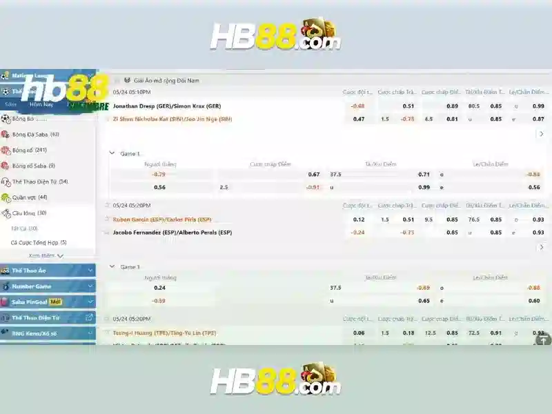 Bảo Mật Giao Dịch HB88
