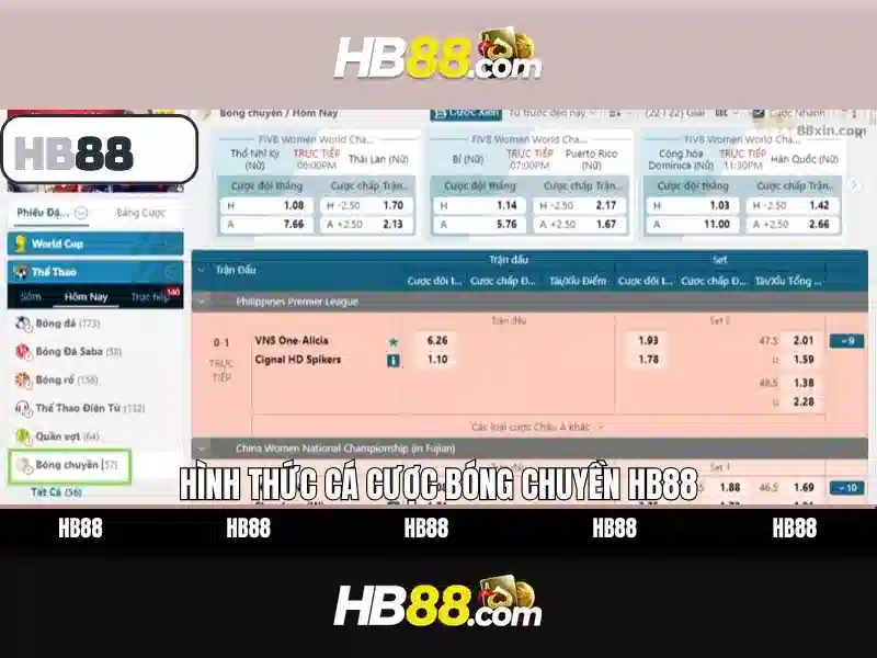 Slot HB88