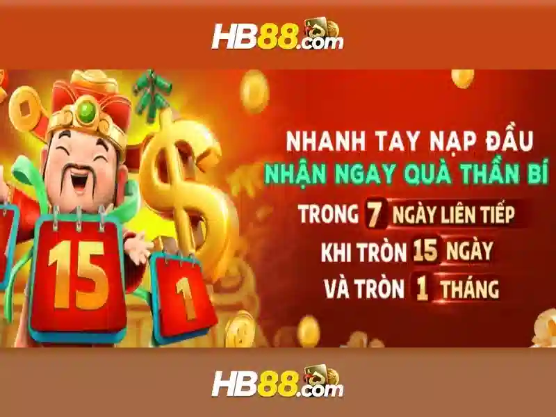 Trò chơi SLOT