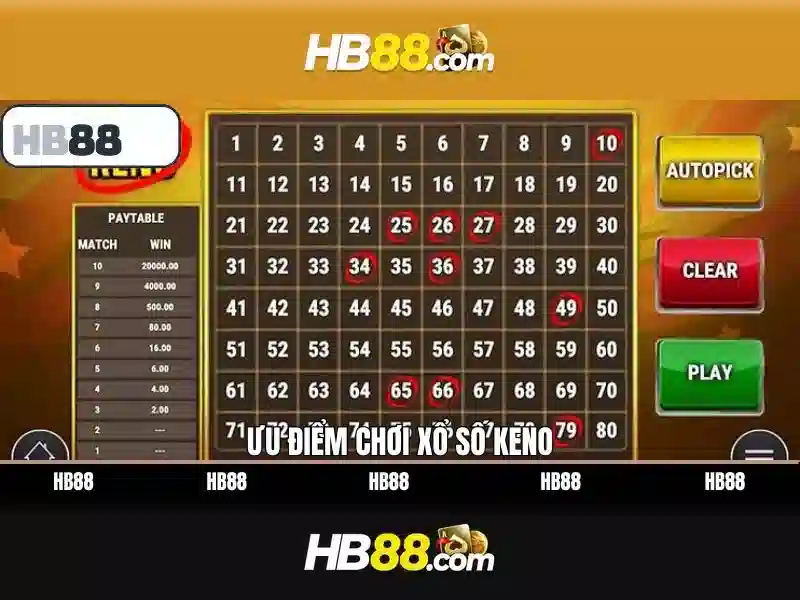 Đa Dạng Game Slot