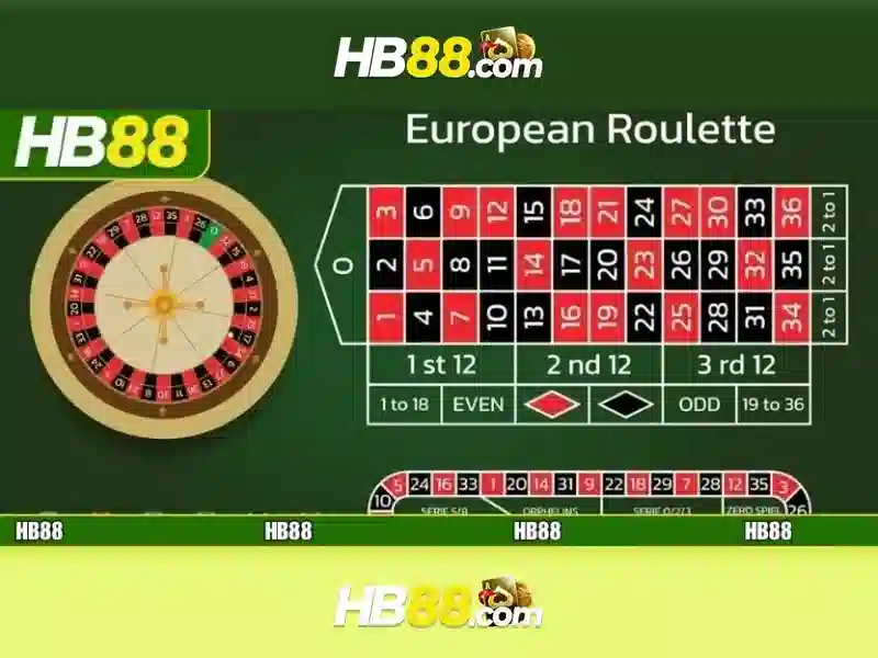 slot 3D HB88