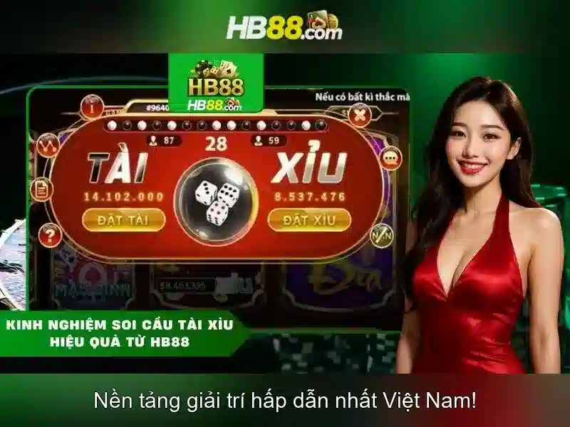 trải nghiệm slot