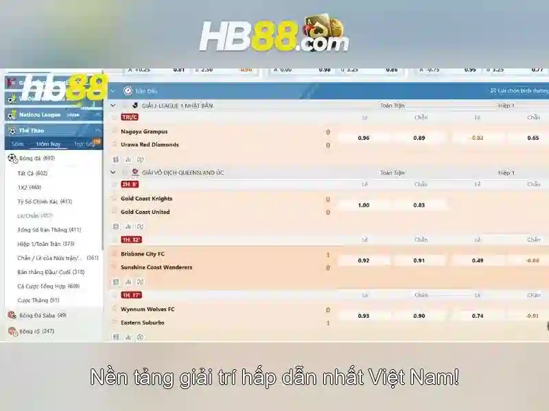 Trải Nghiệm Slot Đỉnh Cao