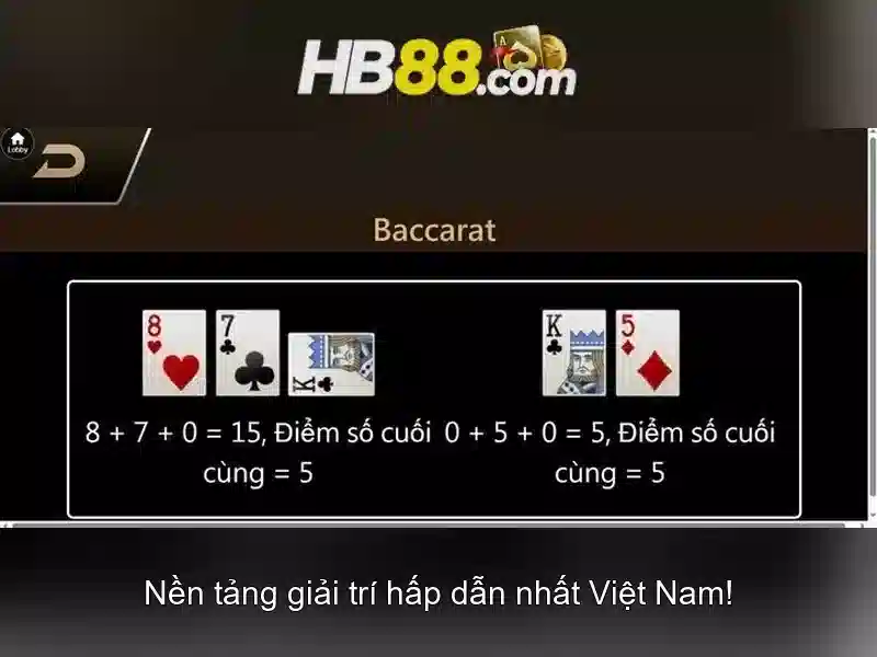 Trải Nghiệm Slot