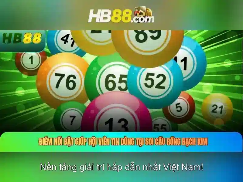 Bảo Mật Đăng Nhập