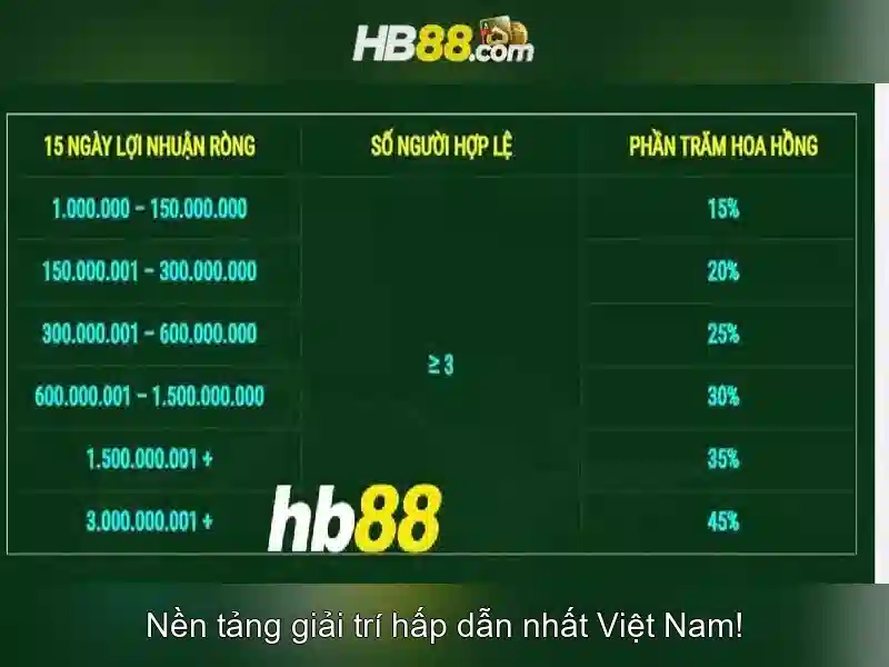 HB88 SLOT