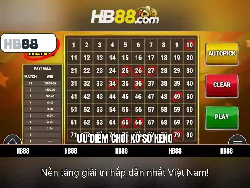 Hỗ trợ khách hàng HB88 24/7