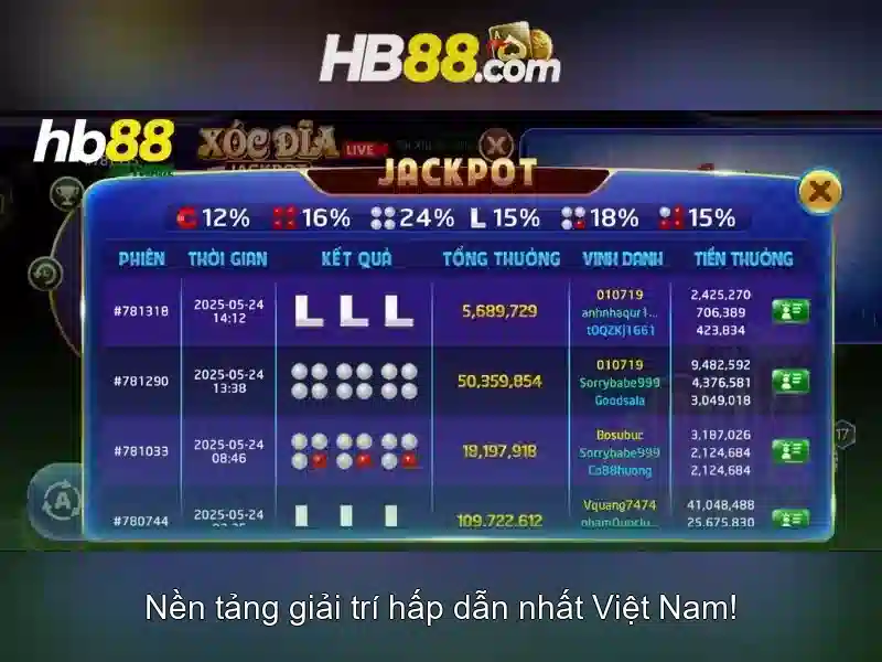 Tại Sao Nên Chọn hb88 slot trực tiếp