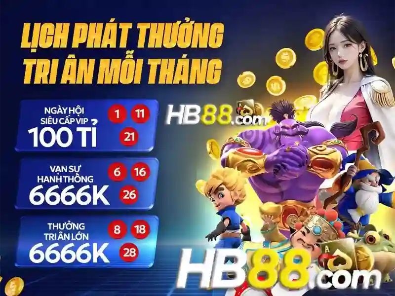 Trải Nghiệm Slot